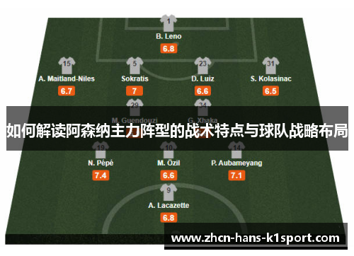 如何解读阿森纳主力阵型的战术特点与球队战略布局