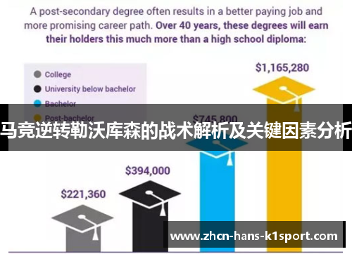 马竞逆转勒沃库森的战术解析及关键因素分析