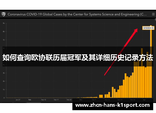 如何查询欧协联历届冠军及其详细历史记录方法