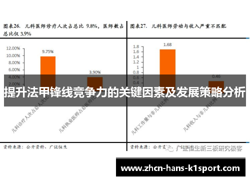 提升法甲锋线竞争力的关键因素及发展策略分析