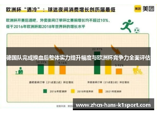 德国队完成换血后整体实力提升幅度与欧洲杯竞争力全面评估