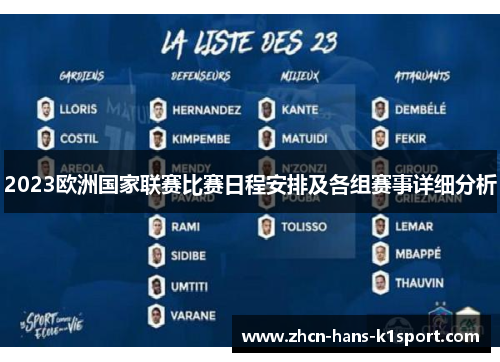 2023欧洲国家联赛比赛日程安排及各组赛事详细分析