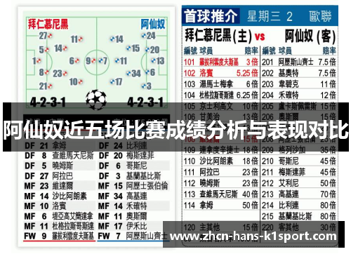阿仙奴近五场比赛成绩分析与表现对比